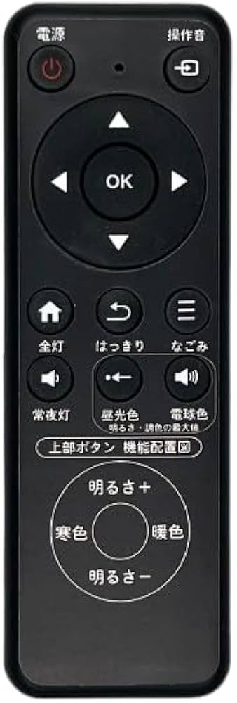 Amazon | 【代替リモコン129a】GREEN HOUSE elchica LC02-RC 互換 (GH